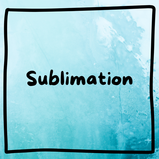 Sublimation drinkware